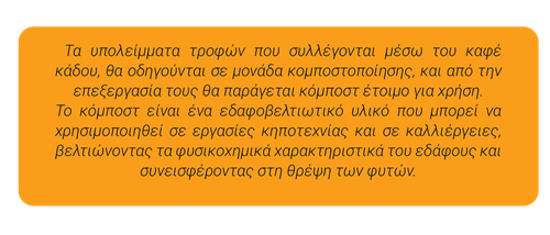 κειμενο-compost.png